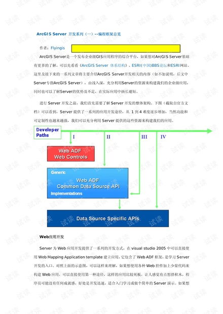 ArcServer技術(shù)開發(fā)資源 CSDN文庫(kù)全方位指南